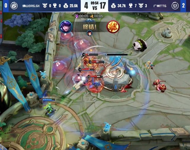 者证明了自 者证明了自