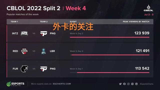 方便不同平 方便不同平