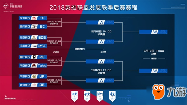 而是通过